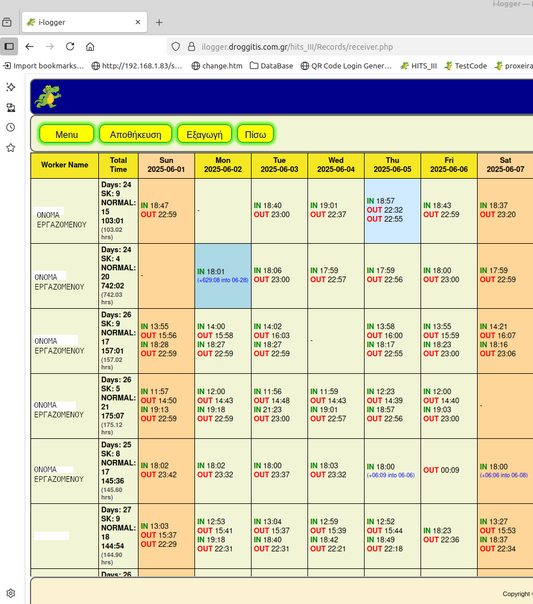 Ετησια Συνδρομή Λογισμικού 1-20 Εργαζομένων